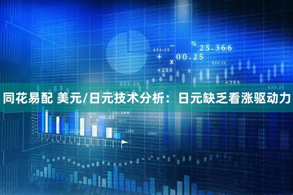 同花易配 美元/日元技术分析：日元缺乏看涨驱动力