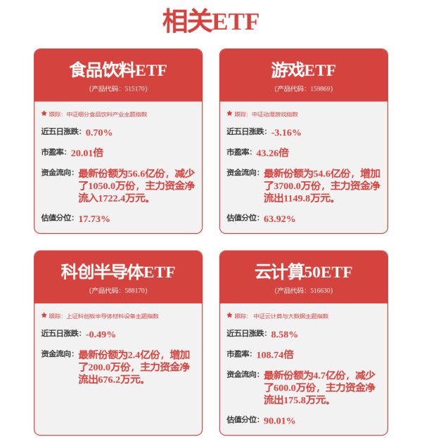 盈珑操盘 利好来袭！英伟达(NVDA.US)H20出货或恢复 这些AI供应链企业将受益
